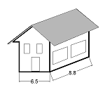 Schematische Darstellung der Berechnung der Dachflächen für die Regenwassergebühr; nur die Grundfläche wird berücksichtigt. 